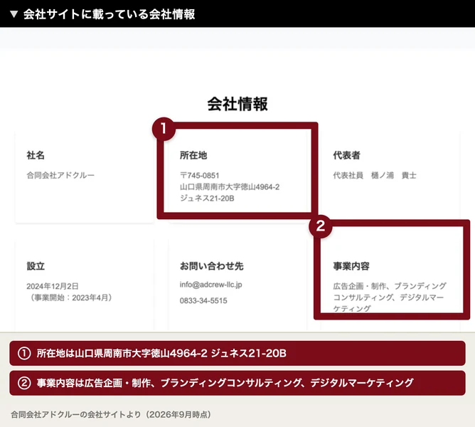 合同会社アドクルーの会社情報に、社名 合同会社アドクルー、所在地 山口県周南市大字徳山4964-2 ジュネス21-20B、代表者 代表社員 樋ノ浦貴士、設立 2024年12月2日、事業内容 広告企画・制作と書かれている