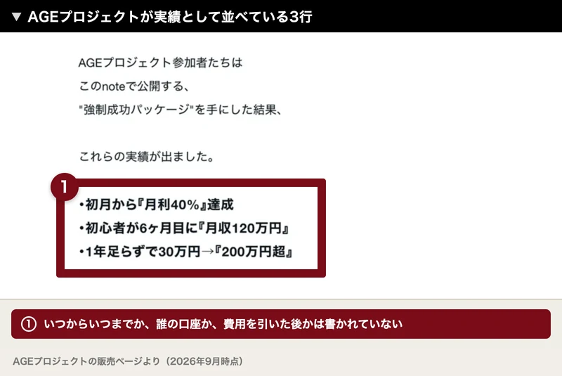 初月から月利40%達成、初心者が6ヶ月目に月収120万円、1年足らずで30万円から200万円超と書かれた販売ページ