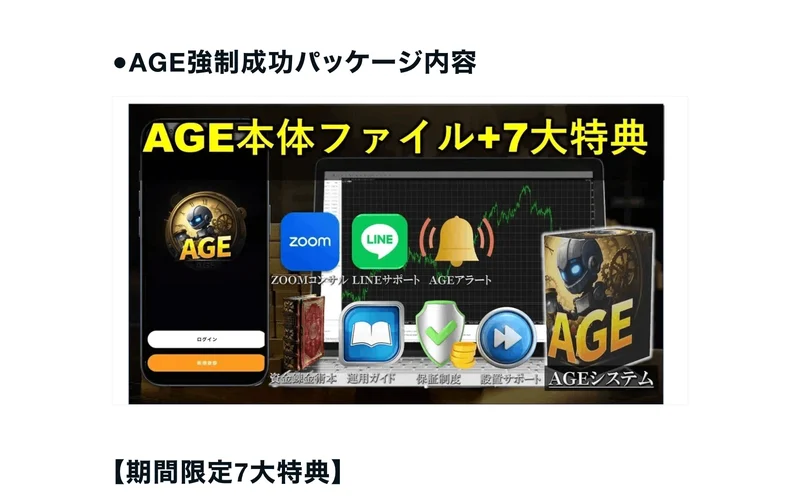 AGE本体ファイルと7大特典と書かれた画像と、期間限定7大特典という見出しが並んだ販売ページ