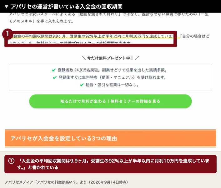 入会金の平均回収期間は9.9ヶ月、受講生の92%以上が半年以内に月利10万円を達成していますと書かれたアパリセの運営の記事