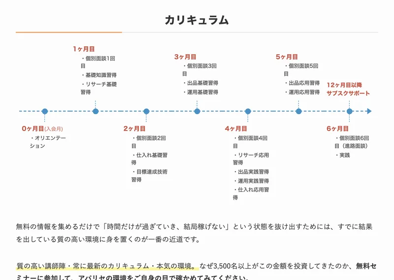 0ヶ月目のオリエンテーションから6ヶ月目の進路面談まで並び、12ヶ月目以降サブスクサポートと書かれたアパリセのカリキュラムの図