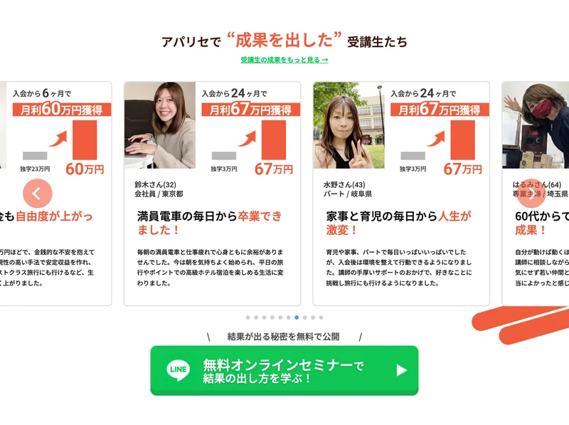入会から24ヶ月で月利67万円獲得、入会から3ヶ月で月利23万円獲得などと顔写真つきで並ぶアパリセの受講生の声