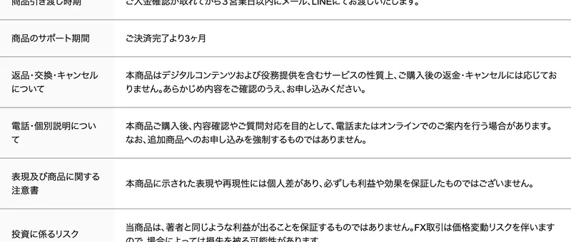 商品のサポート期間はご決済完了より3ヶ月、返品・交換・キャンセルには応じておりませんと書かれた特定商取引法の表記