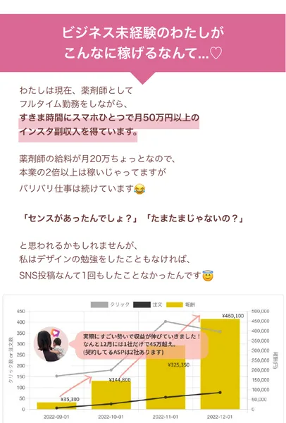 薬剤師としてフルタイム勤務をしながら、すきま時間にスマホひとつで月50万円以上のインスタ副収入を得ていると書かれた電子書籍のページ