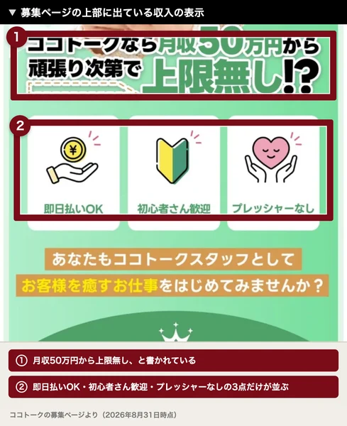 ココトークなら月収50万円から頑張り次第で上限無しと書かれ、即日払いOK・初心者さん歓迎・プレッシャーなしの3つが並んでいる募集ページ