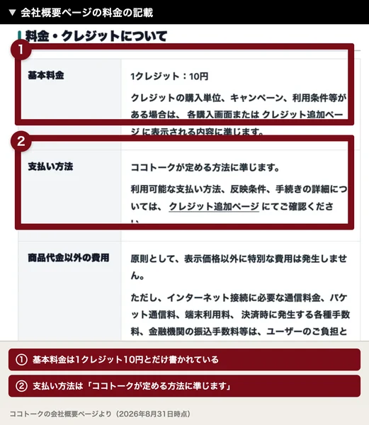 基本料金は1クレジット10円、支払い方法はココトークが定める方法に準じますと書かれた料金の表