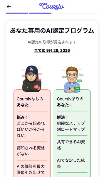 あなた専用のAI認定プログラム、AI認定の取得が見込まれます、までに9月28日2026と表示された画面