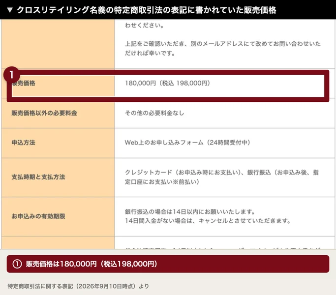 販売価格は180,000円、税込198,000円と書かれた特定商取引法の表記