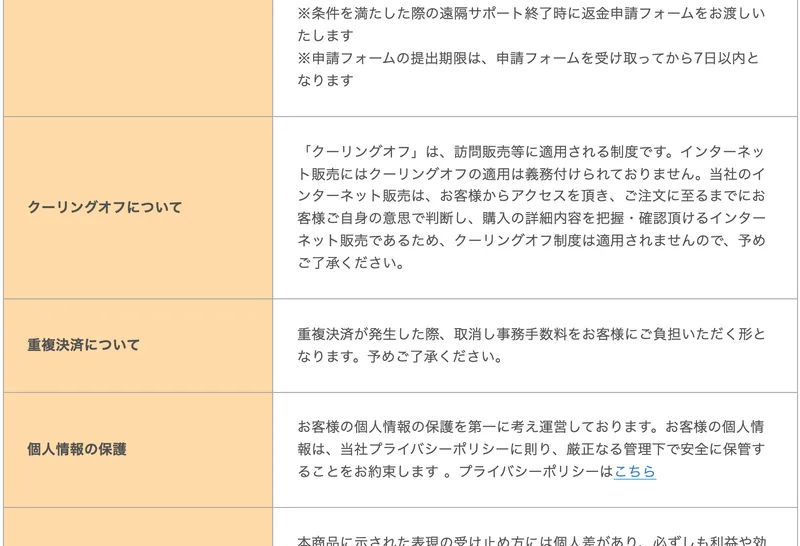 クーリングオフは訪問販売等に適用される制度で、インターネット販売には適用が義務づけられていないと書かれた表記