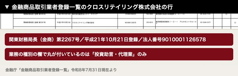 金融商品取引業者登録一覧のクロスリテイリング株式会社の行。関東財務局長(金商)第2267号、平成21年10月21日登録と書かれている