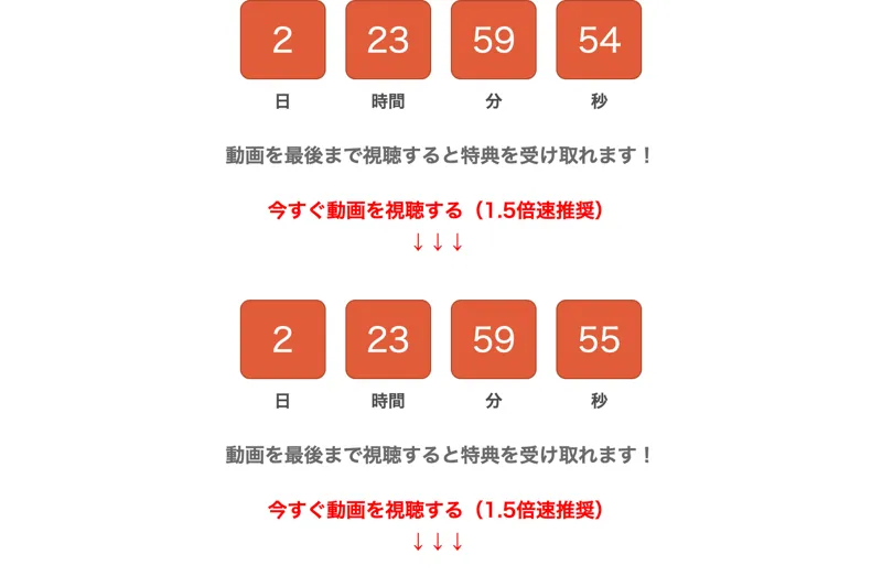 ほなみの特典ページを2回開いた画面。1回目は2日23時間59分54秒、1分以上あとの2回目は2日23時間59分55秒と表示されている