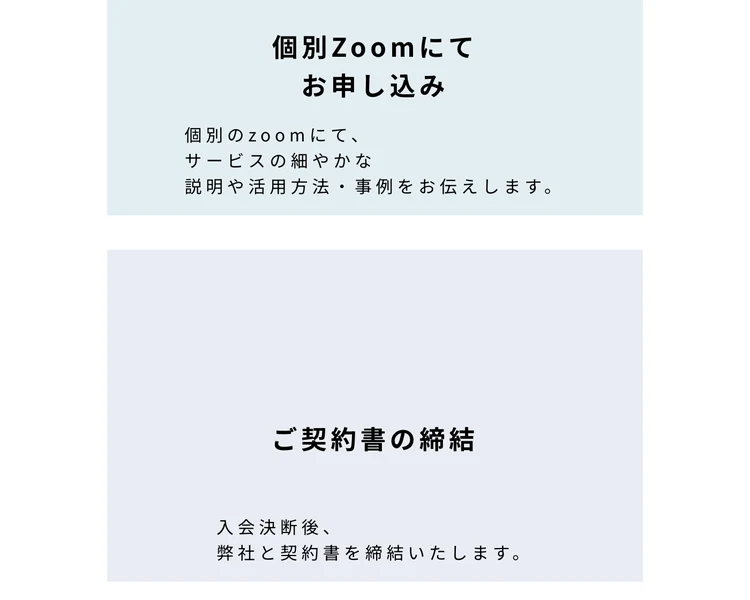 受講の流れとして、個別Zoomにてお申し込み、ご契約書の締結、入会決断後に弊社と契約書を締結いたしますと書かれた説明