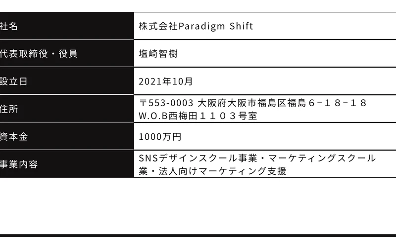 社名は株式会社Paradigm Shift、代表取締役・役員は塩崎智樹、設立日は2021年10月、住所は大阪府大阪市福島区、資本金1000万円と書かれた会社概要