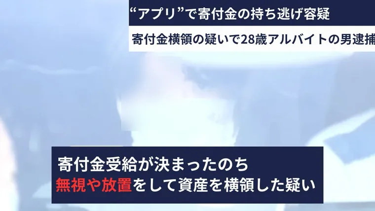 「寄付金受給が決まったのち 無視や放置をして資産を横領した疑い」というテロップが入った、寄付タウンから送られてくるニュース風の動画。人物の顔はぼかしてある