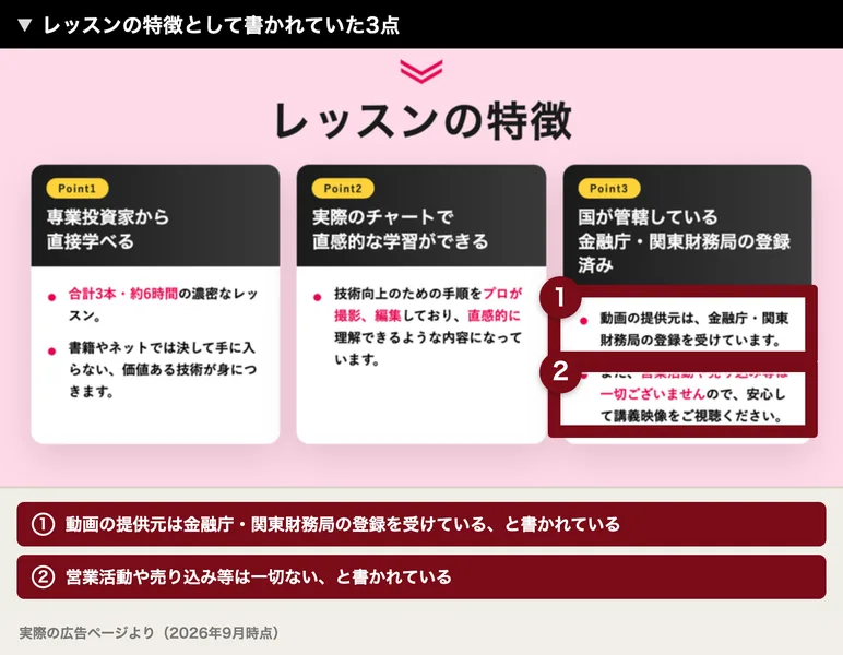 レッスンの特徴としてPoint1からPoint3が並び、Point3に金融庁・関東財務局の登録済みと書かれた広告ページ