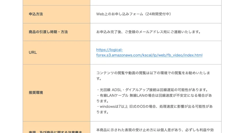 申込方法はWeb上のお申し込みフォーム、商品の引渡し時期・方法はお申込み完了後にメールで連絡、URLは広告のアドレスと並んだ特定商取引法のページ