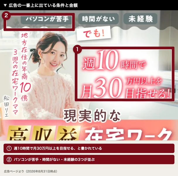週10時間で月30万円以上を目指せると書かれた在宅ワークの広告の冒頭