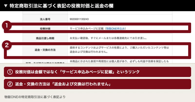 特定商取引法に基づく表記の役務対価はサービス申込みページに記載というリンクで、返金・交換の方法には返金および交換は行われませんと書かれている