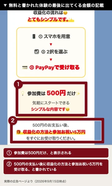 参加費は500円だけという表示と、500円のお支払い後に収益化の方法と参加お祝い5万円をすぐにお受け取りくださいと書かれた株式会社MUSEのお試し体験の最終画面