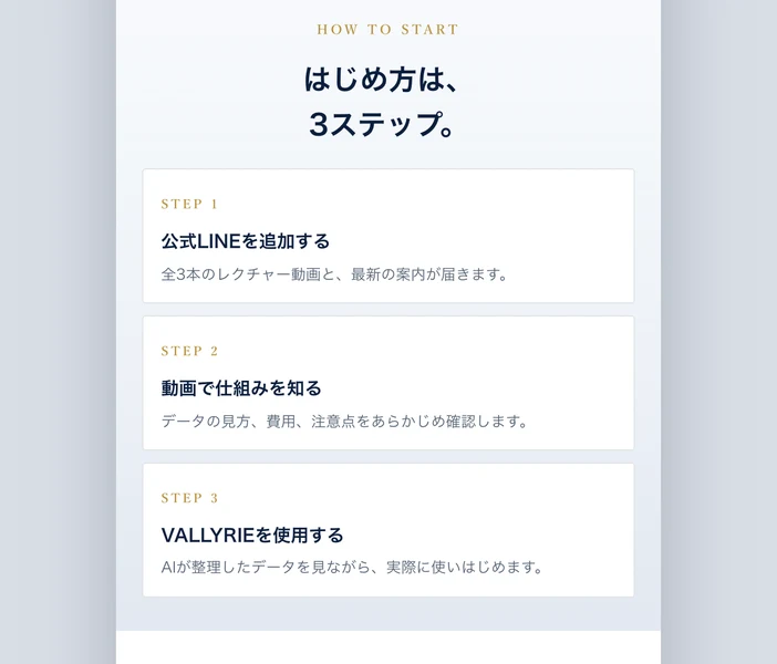 シンAI資産形成術という見出しの下に、はじめ方は3ステップ、公式LINEを追加する、動画で仕組みを知る、VALLYRIEを使用すると並んでいる