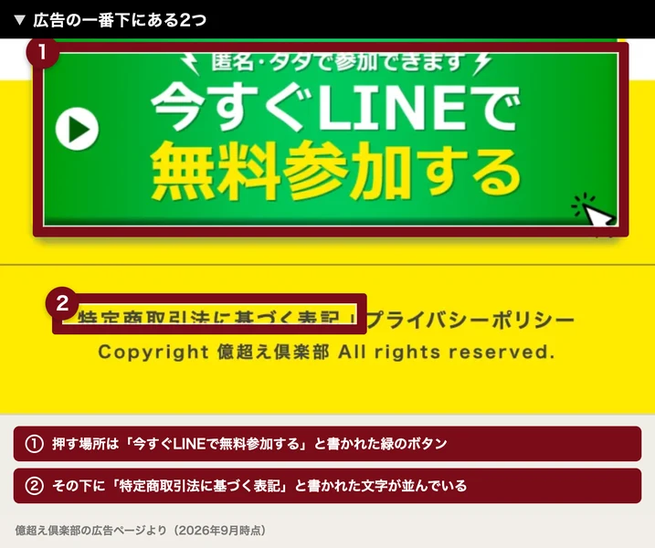 今すぐLINEで無料参加すると書かれた緑のボタンと、その下に特定商取引法に基づく表記と書かれた文字が並ぶ広告ページの最下部。番号付きの枠と注釈が焼き込まれている