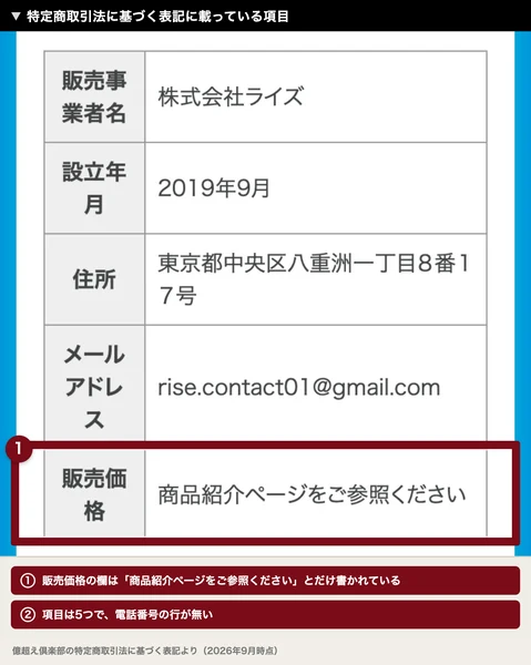 特定商取引法に基づく表記のページ。販売事業者名は株式会社ライズ、設立年月は2019年9月、住所は東京都中央区八重洲一丁目8番17号、メールアドレスと販売価格の5項目が並んでいる。番号付きの枠と注釈が焼き込まれている