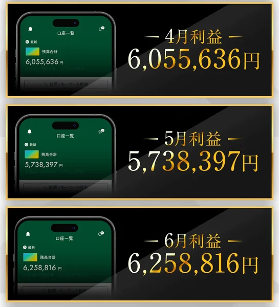 4月利益6,055,636円、5月利益5,738,397円、6月利益6,258,816円と、口座一覧の残高合計が同じ額で並んだ広告の実績欄