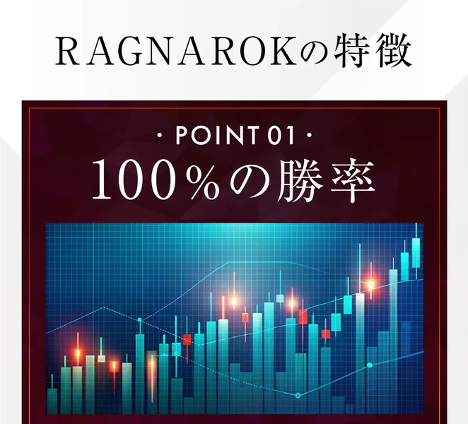 「RAGNAROKの特徴 POINT01 100%の勝率」として、勝ちが確定した取引のみを高速で行っていくので損失リスクゼロの高速錬金が24時間精密に再現され続けますと書かれた広告