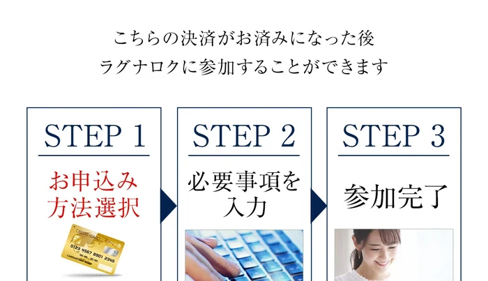 RAGNAROK GROUND ZERO（ラグナロク・グランドゼロ）の説明。仮想通貨自動売買システムRAGNAROKを活用し資産構築方法をレクチャーするオンラインコミュニティで、専用アプリを使用し6か月間サポートすると書かれた申し込みページ