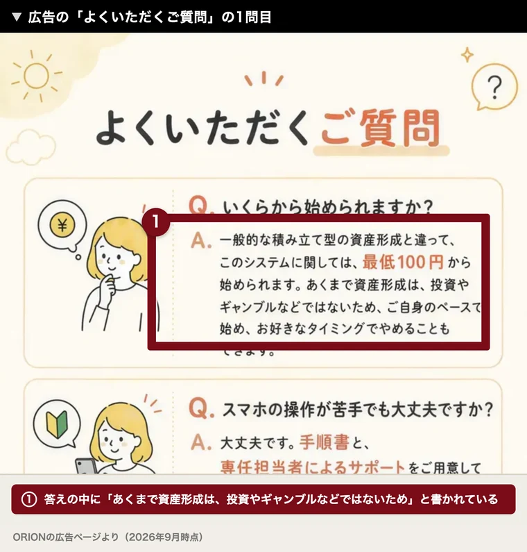 「一般的な積み立て型の資産形成と違って、このシステムに関しては、最低100円から始められます。あくまで資産形成は、投資やギャンブルなどではないため」と書かれたORIONの広告の質問欄
