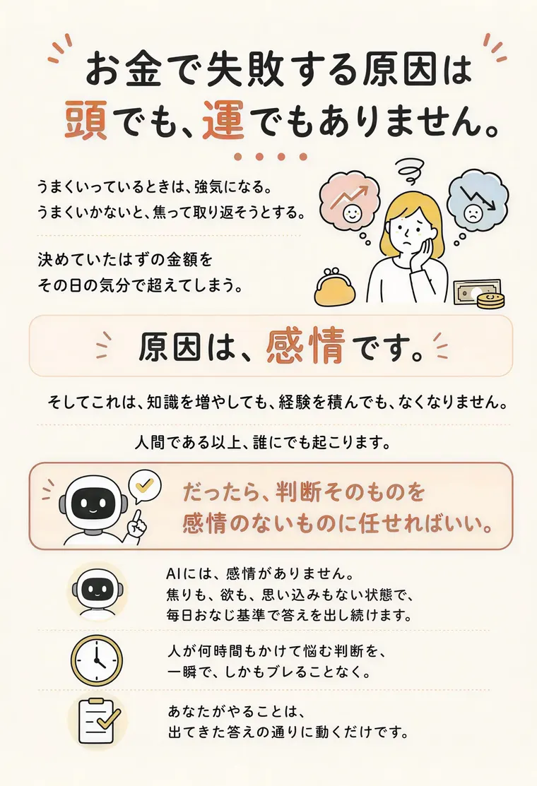「お金で失敗する原因は頭でも、運でもありません。」「原因は、感情です。」と書かれ、判断を感情のないものに任せればいいと説明している広告の一枚