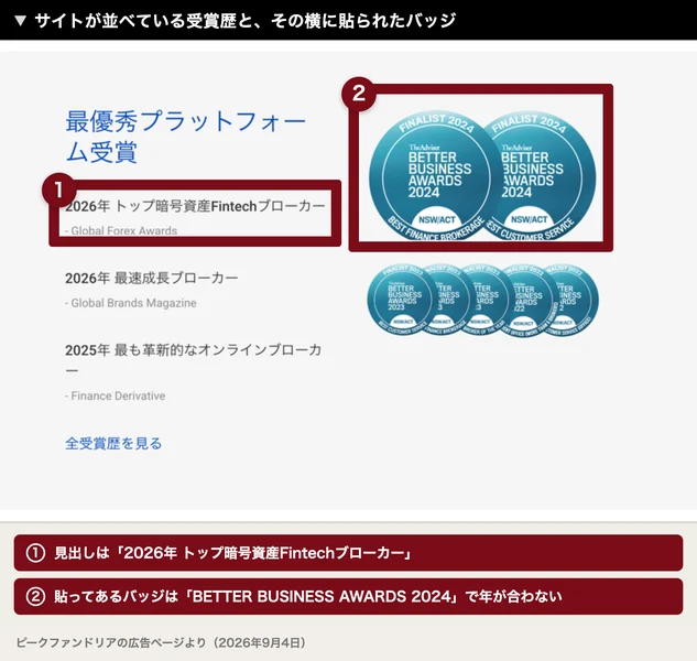 サイトが並べている受賞歴と、その横に貼られたバッジ。2026年トップ暗号資産Fintechブローカーの見出しの横にBETTER BUSINESS AWARDS 2024のバッジが並ぶ