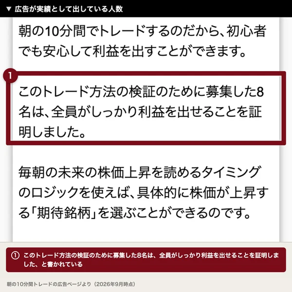 このトレード方法の検証のために募集した8名は、全員がしっかり利益を出せることを証明しましたと書かれた広告ページ。番号付きの枠と注釈が焼き込まれている