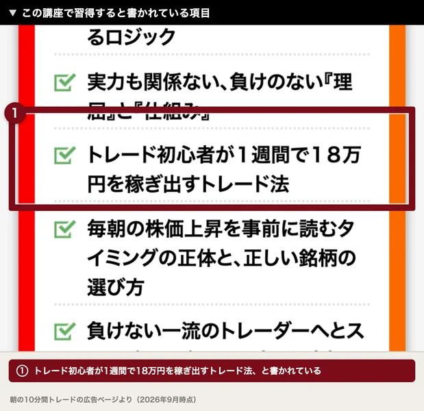 この講座で習得するスキルとして、トレード初心者が1週間で18万円を稼ぎ出すトレード法と書かれた広告ページ。番号付きの枠と注釈が焼き込まれている