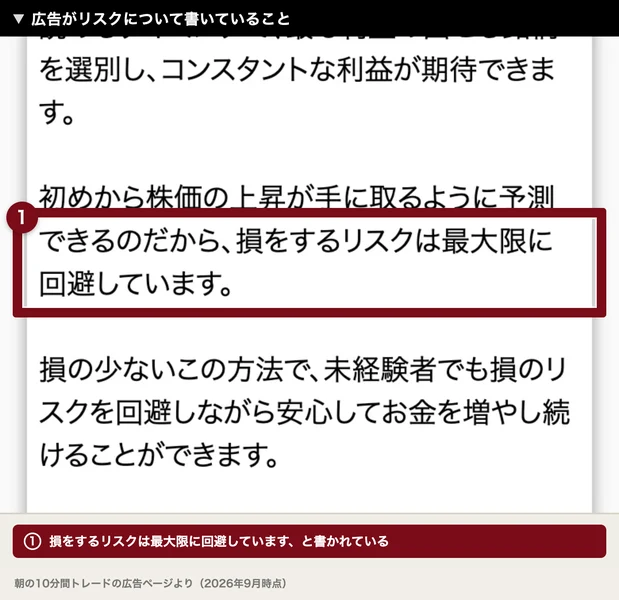初めから株価の上昇が手に取るように予測できるのだから、損をするリスクは最大限に回避していますと書かれた広告ページ。番号付きの枠と注釈が焼き込まれている