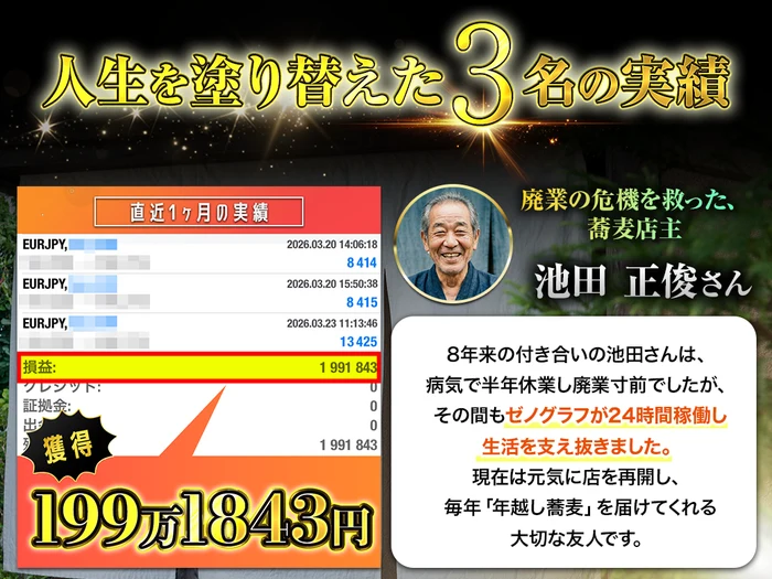 「人生を塗り替えた3名の実績」の見出しの下に、廃業の危機を救った蕎麦店主 池田正俊さんとして直近1ヶ月の実績199万1843円の画面が並んだ広告の利用者欄