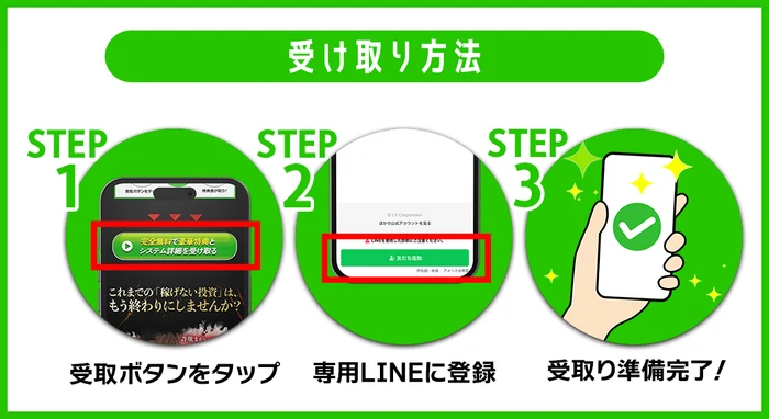 「受け取り方法」の見出しの下に「STEP1 受取ボタンをタップ」「STEP2 専用LINEに登録」「STEP3 受取り準備完了!」と3つの丸い画像が並んだ広告の案内欄
