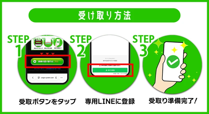 「受け取り方法」を説明する画像の中に、広告ページの一番下として「プライバシーポリシー|特定商取引法に基づく表記」と「Copyright(c) 2026 LIFE BUSINESS SUPPORT」が写っている広告の案内欄