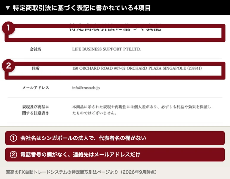 特定商取引法に基づく表記のページ。会社名はLIFE BUSINESS SUPPORT PTE.LTD.、住所は150 ORCHARD ROAD #07-02 ORCHARD PLAZA SINGAPOLE、メールアドレスはinfo@trustads.jpと書かれ、代表者名と電話番号の欄はない