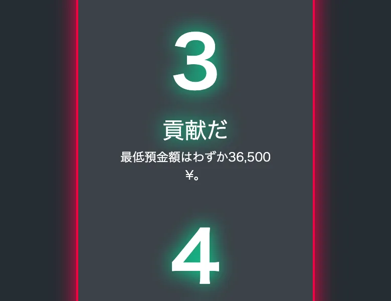 登録確認としてプラットフォームの担当者があなたの携帯電話番号に電話するのを待ちます、最低預金額はわずか36,500円と書かれた申し込みページ