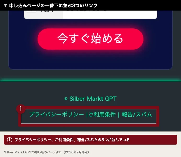 申し込みページの一番下に、プライバシーポリシー、ご利用条件、報告スパムの3つのリンクが並んでいる画面。番号付きの枠と注釈が焼き込まれている