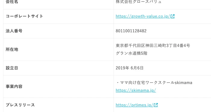 スキママの会社概要ページ。会社名は株式会社グロースバリュ、法人番号8011001128482、所在地は東京都千代田区神田三崎町3丁目4番4号グラン水道橋5階、設立日は2019年6月6日と並ぶ表