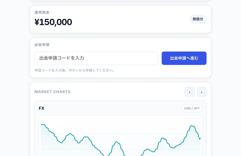 スマリタのアプリの出金申請欄。運用資金¥150,000無償分の下に、出金申請コードを入力という入力欄と、出金申請へ進むという青いボタンが並んでいる