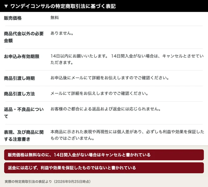 ワンデイコンサルの特定商取引法の表記に、販売価格無料、14日間入金がない場合はキャンセル、返品および返金には応じられません、必ずしも利益や効果を保証したものではございませんと書かれている