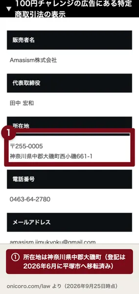 100円チャレンジの広告の特定商取引法に基づく表示。販売者名はAmasism株式会社、代表取締役は田中宏和、所在地は神奈川県中郡大磯町西小磯661-1と書かれている