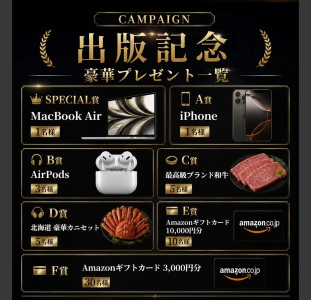 SPECIAL賞MacBook Air1名様、A賞iPhone1名様、B賞AirPods3名様などが並んだ出版記念プレゼント一覧