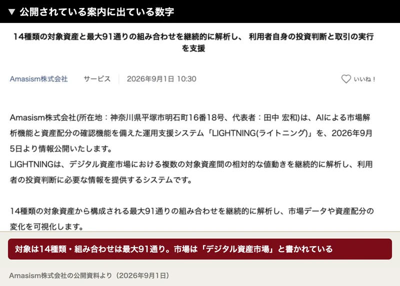 14種類の対象資産と最大91通りの組み合わせを継続的に解析すると書かれた案内文