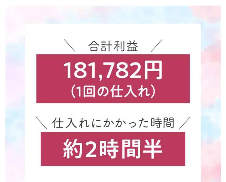 ズボラメルカリ物販の広告ページの実績欄。合計利益181,782円(1回の仕入れ)、仕入れにかかった時間 約2時間半と書かれている